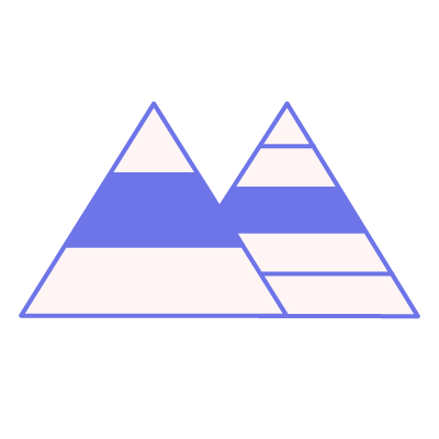 Bridge to Belonging (proprietary method)