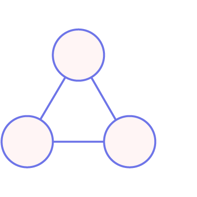 Social Practice Theory
